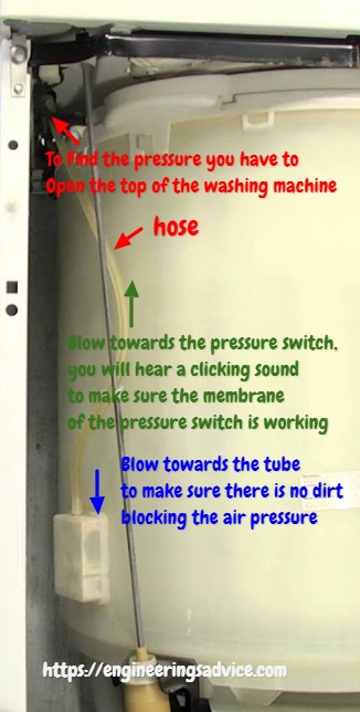 Onida Washing Machine Error Codes