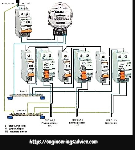 Rcd Circuits Connection Options, Clipsal Rcd Mcb Wiring Diagram