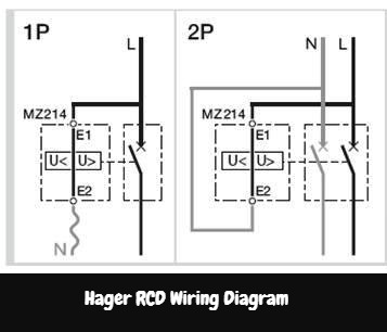 1p and 2p Hager RCD wiring Diagram