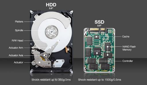 The differences between HDD and SSD hard drives?