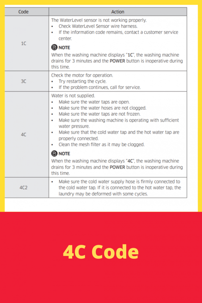 Samsung Washer 4c Code How To Fix It Engineering's Advice